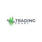 Trading Chart