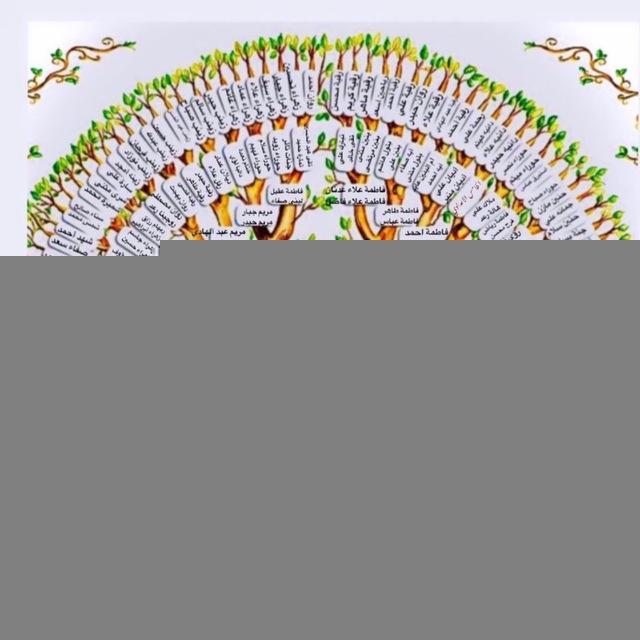 اعداديه فدك للبنات(تحقق ماكان ب الامس حلما)