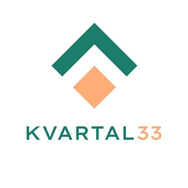 Снять/Купить недвижимость в Сербии