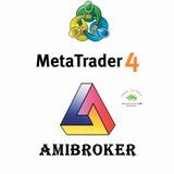 TRADING INDICATORS (MT4 & AMIBROKER)