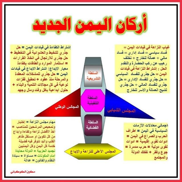 مكين الكوكباني