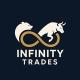 Infinity Trades | Learn forex