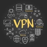 Vpn