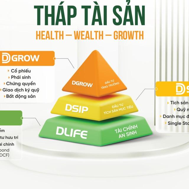 Phân tích & Đầu tư | IWA Research
