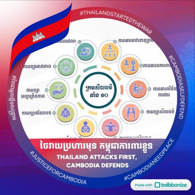 ប្រជុំឯកសារប្រលងក្របខណ្ឌគ្រប់ក្រសួង-ស្ថាប័ន
