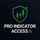 Free Mt4 Indicator