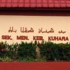 KUHARA GALERI KLIK KLIK