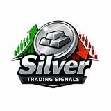 SILVER TRADING SIGNALS