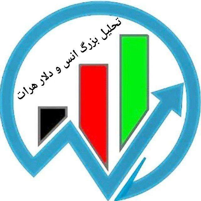 تحلیل بزرگ انس و دلار هرات