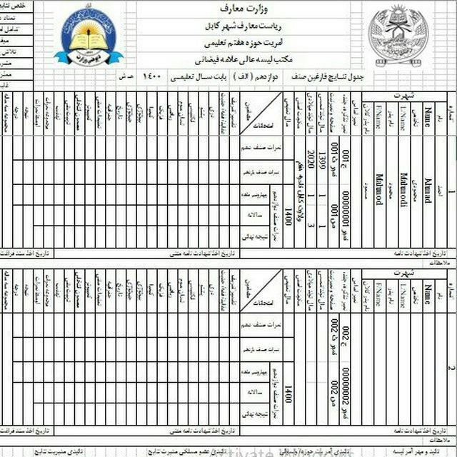 ️جدول نتایج صنف اول الی دوازدهم