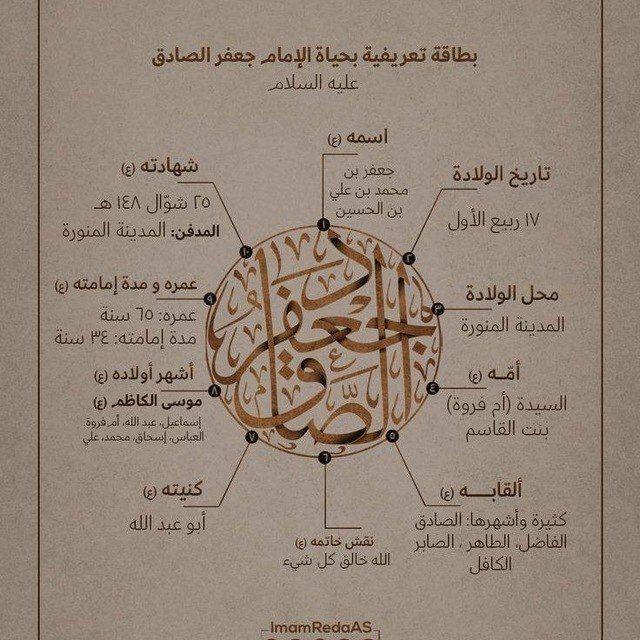 محرم , قصائد , لطميات ,قصائد مكتوبة ، اقوال الامام جعفر الصادق عليه السلام