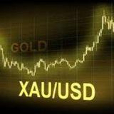 XAUUSD GOLD FOREX SIGNALS