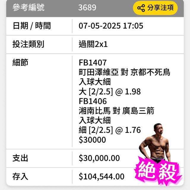 足球心水