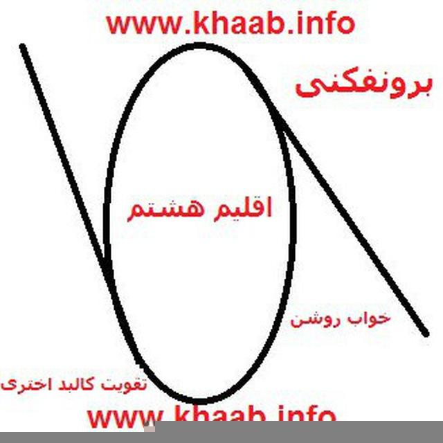Khaab.info خواب روشن