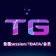 TG Buy Sell All Countries