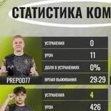 Видеваблок бай Пропедо😎