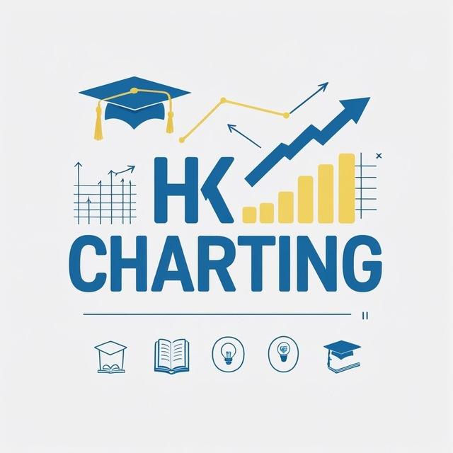 Hk Charting 🎯🎯💰💰