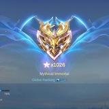 Than choung rank booster
