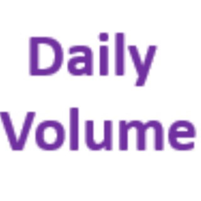 Volume Confirmation(daily)