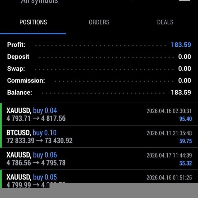 Forex പഠനം💙🔒