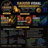 XAUUSD GOLD BTC SINGNALS TRADE WITH VISHAL