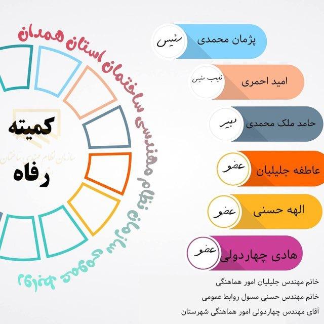 کمیته رفاه سازمان نظام مهندسی ساختمان استان همدان