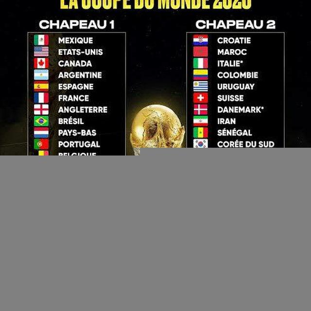 🥅 FIFA🏆 WORLD ⚽ PRODUCTIONS 🇫🇷🇧🇪🇪🇸🏴 🇧🇷🇨🇮