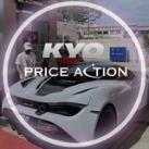 KYO PRICE ACTION