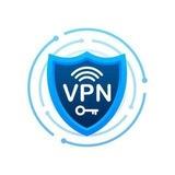 vpn meli