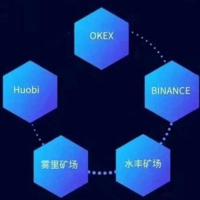 Crypto Business