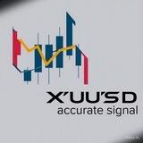XAUUSD ACCURATE SIGNALS