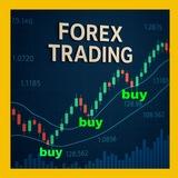 FOREX TRADING 🤑