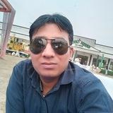 GK BY PRAMOD SIR