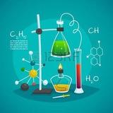 كلية التربية القرنة/ 🧪 علم كيمياء Ch