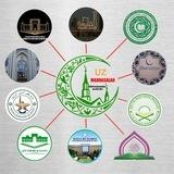 O'zbekistondagi Madrasalar
