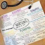 Nursing care plan