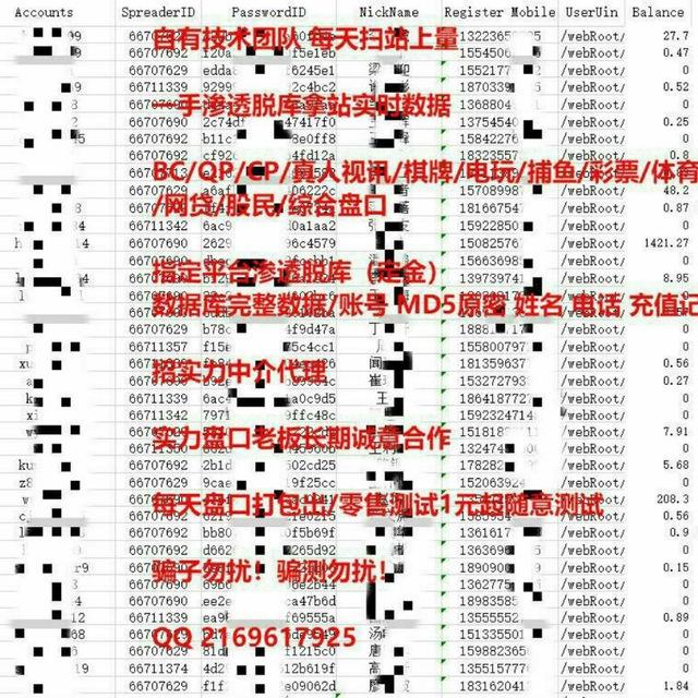 一手数据/渗透脱裤/指定拿站