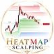 HEATMAP SCALPING