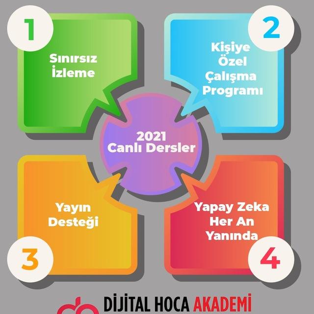 kpssdijitalhoca