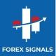 USDJPY XAUUSD AUDUSD GBPUSD