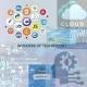 CS IT Notes & 4500+ Tech Interview Prep PDFs | Devops, Cloud, Networking, Linux, Programming, CCNA