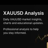 XAUUSDA Analysis