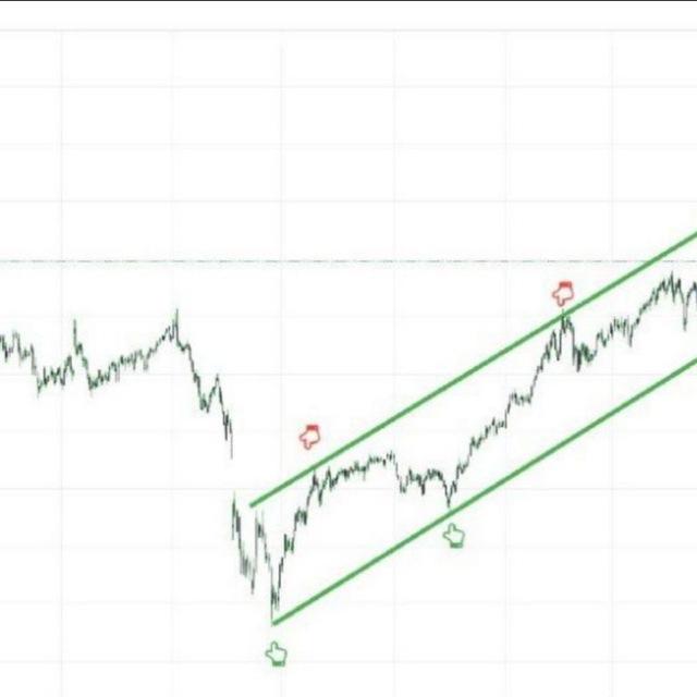 Forex Trade Sinyal ve Temel Analiz Grubu