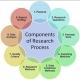 Ethiopian Data Collector (Researchers) Agency Jobs. Com