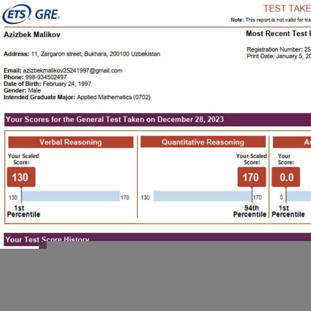 GRE Record