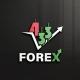 4-3-3 Forex Channel