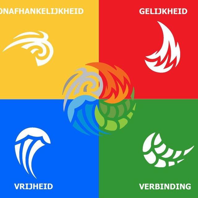 4 JULI BEWEGING 🌪️🔥🌍🌊