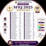 Məktəbəqədər Test Sofiya Həsənova ilə 📚