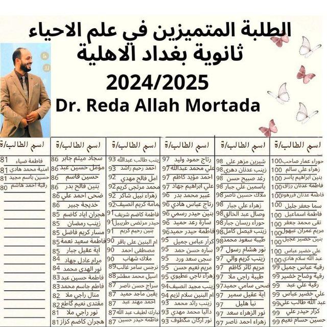 د. رضاء الله مرتضئ الاعظمي- احياء السادس العلمي