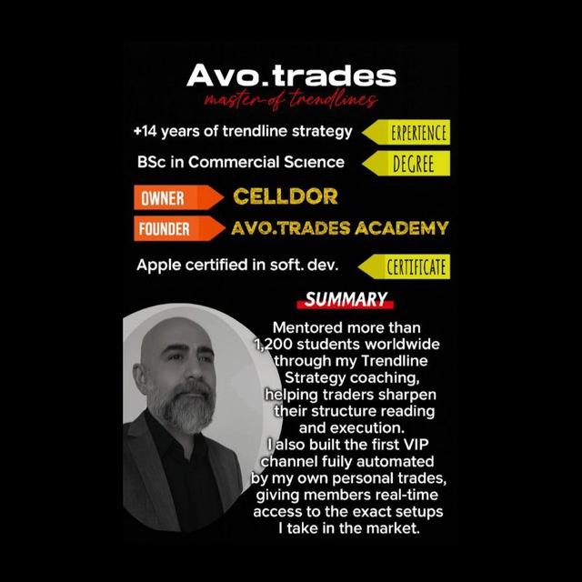 Avo.Trades